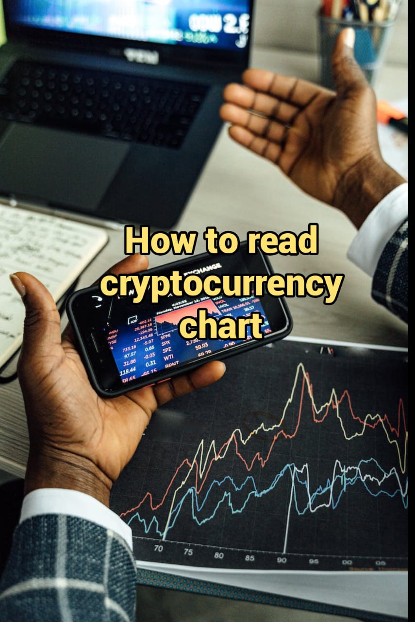 HOW TO READ CRYPTOCURRENCY CHART